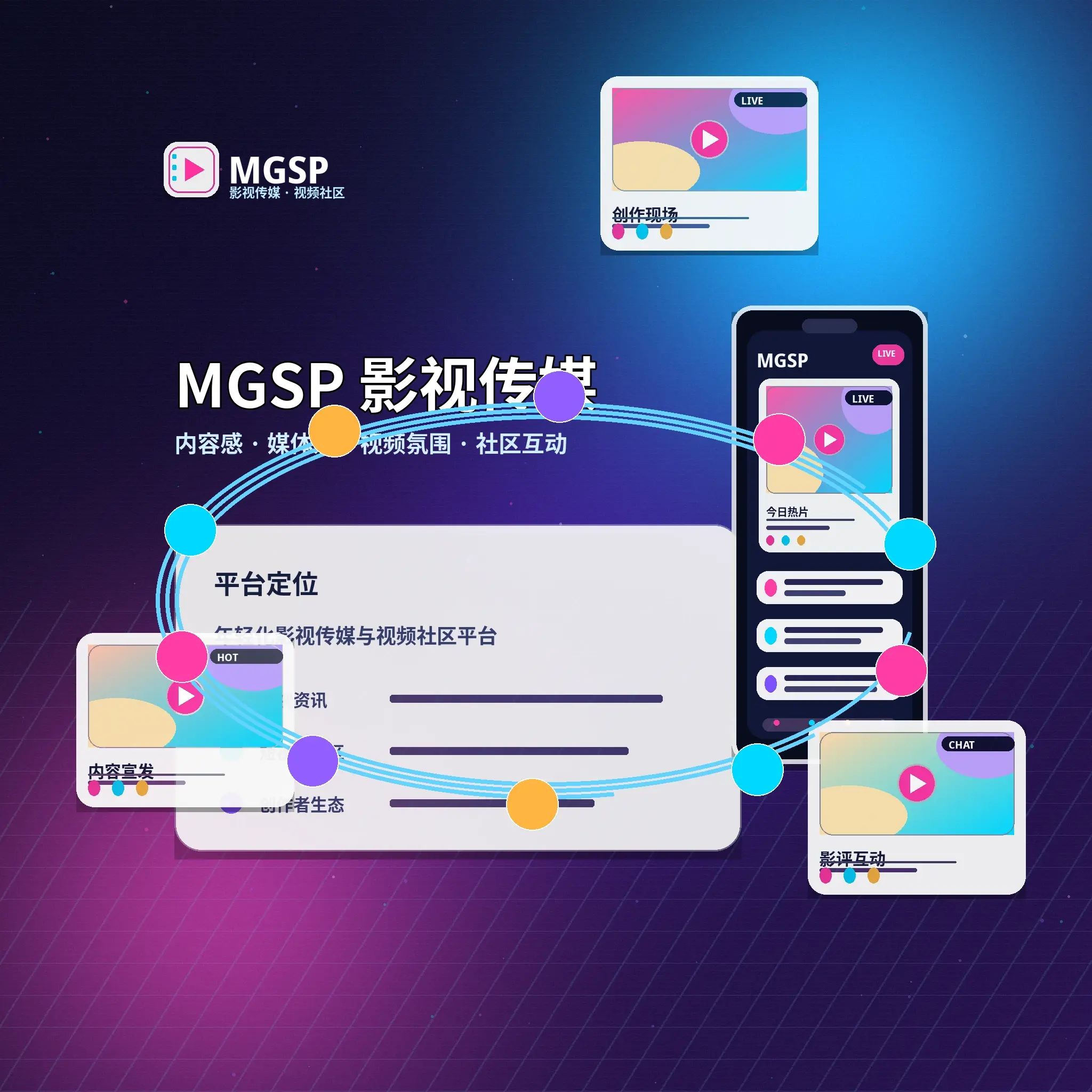 蘑菇视频品牌理念
