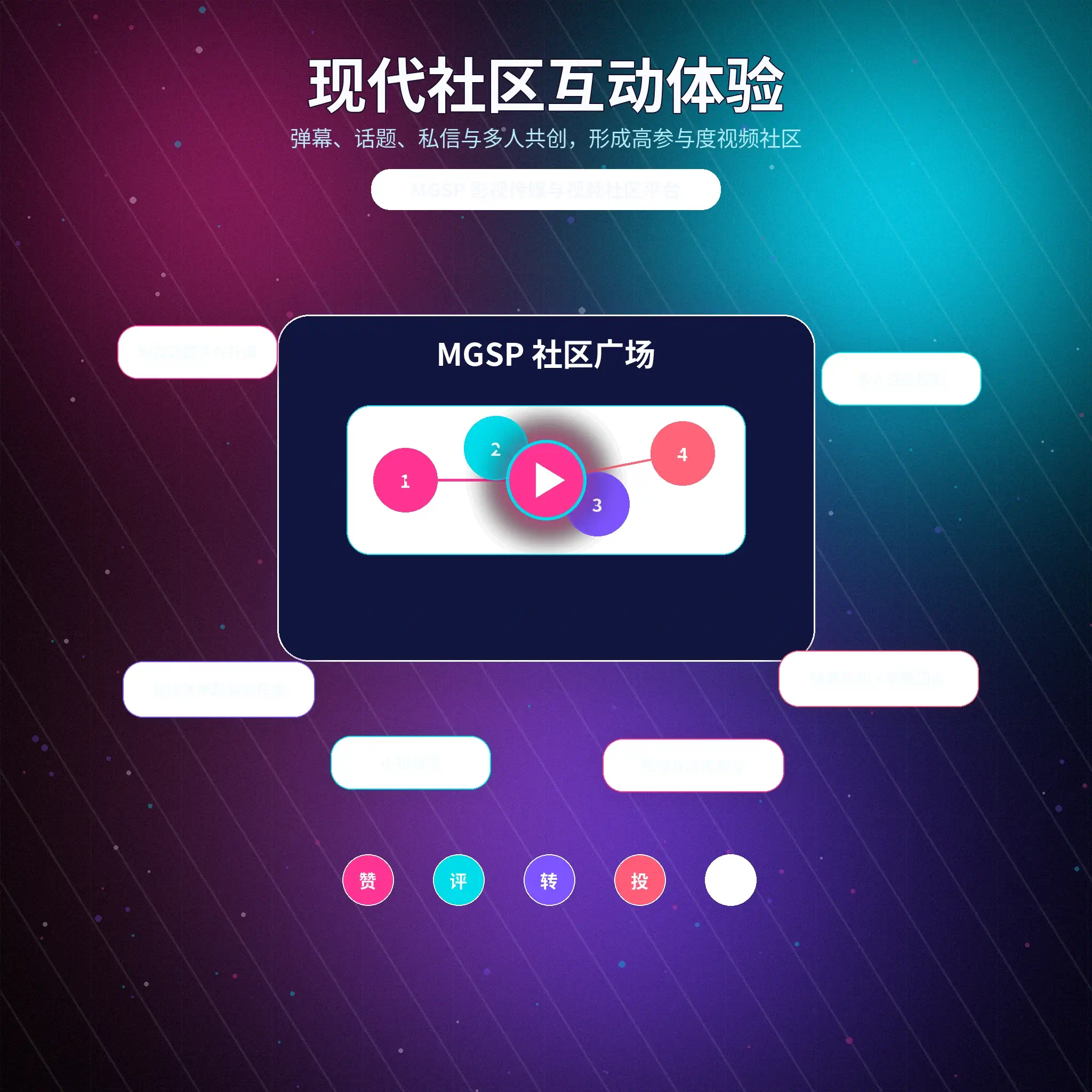 蘑菇视频Vlog广场
